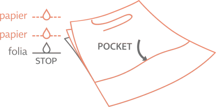 Śliniaki podfoliowane z kieszenią Fuksja Weber Pocket x 50szt